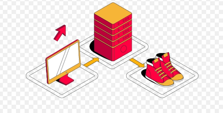 using sneaker proxy